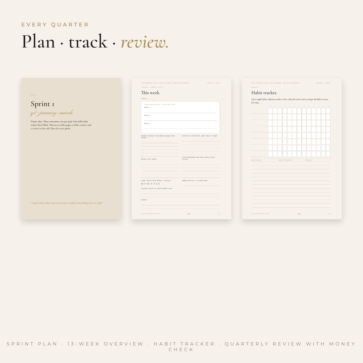 Your Wealthy Year — Goal Planner