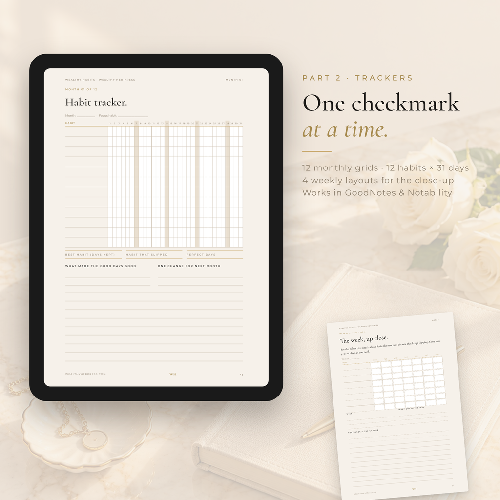 Wealthy Habits Tracker Bundle