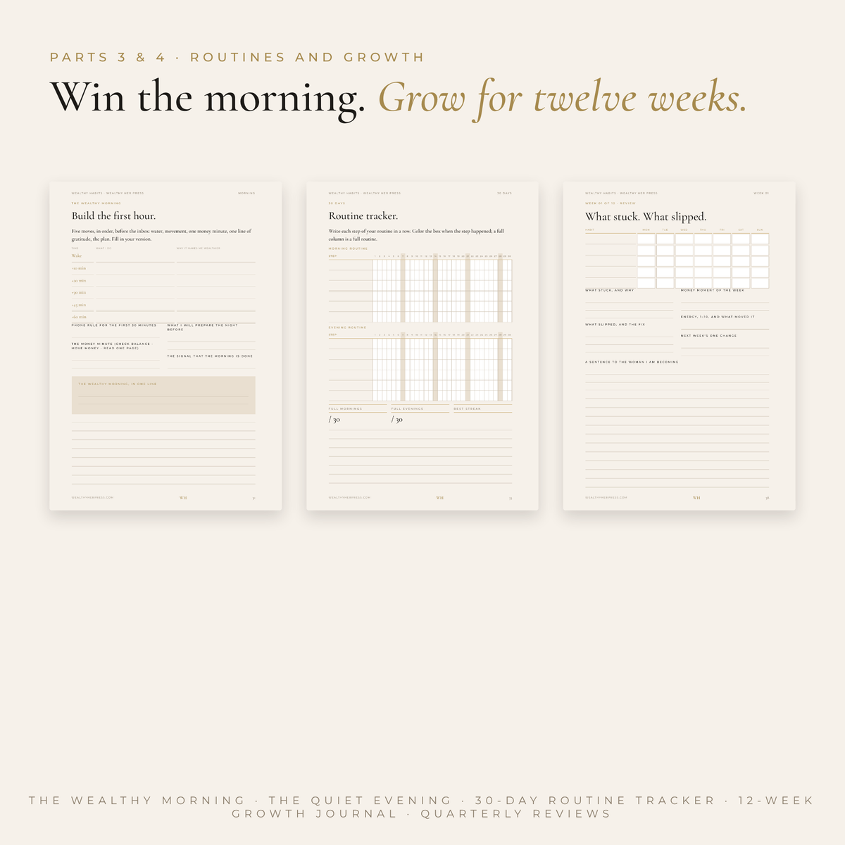 Wealthy Habits Tracker Bundle
